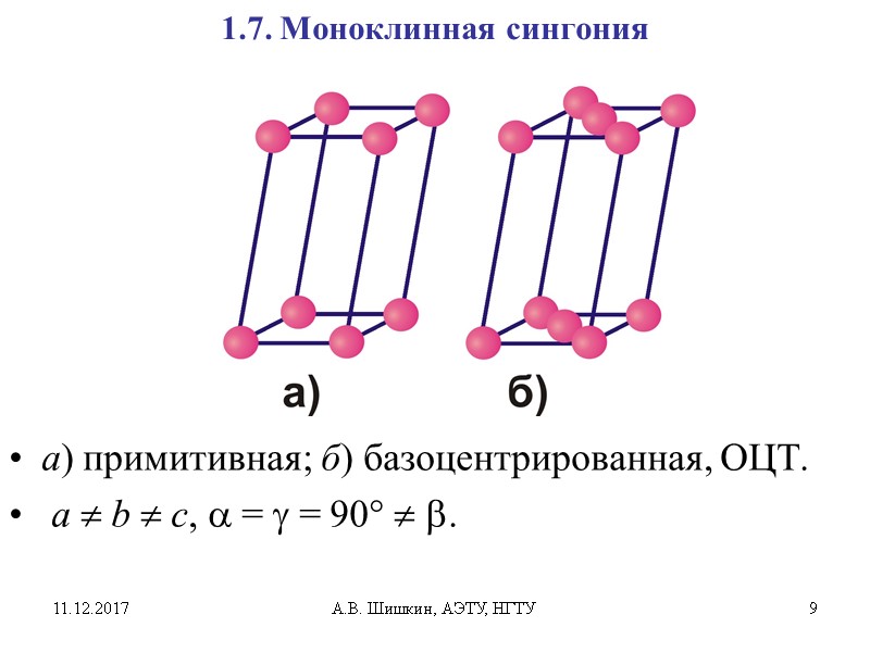 11.12.2017 А.В. Шишкин, АЭТУ, НГТУ 9 1.7. Моноклинная сингония а) примитивная; б) базоцентрированная, ОЦТ.